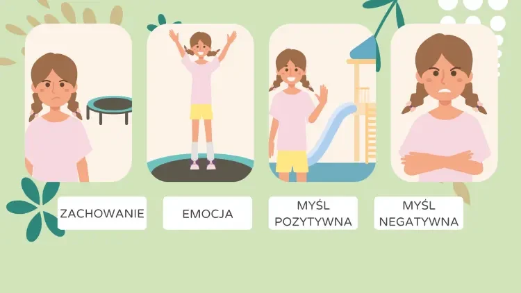 Kompetencje-społeczno-emocjonalne-Szkoła-5.webp
