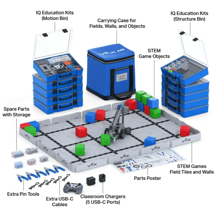 VEX-IQ-2-generacji-Duza-pracownia-klasowa-1.webp