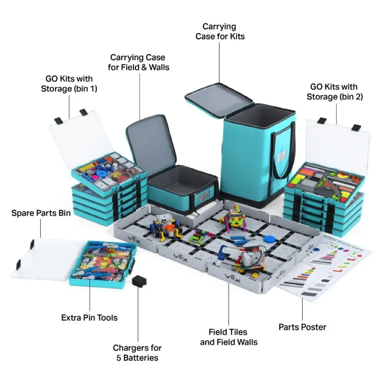 VEX-GO-Zestaw-edukacyjny-dla-klasy-1.webp